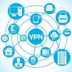 VPN