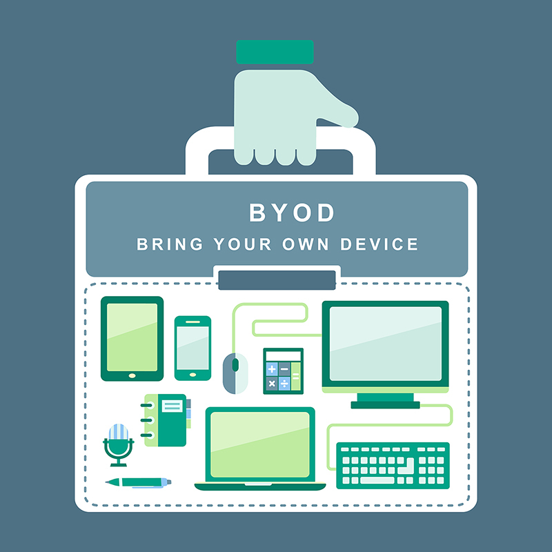 BYODSuitcase BYODSuitcase